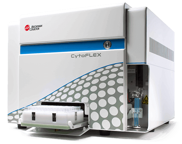 CytoFLEX