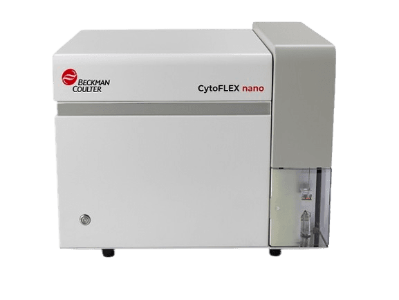 CytoFLEX nano